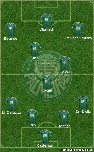 SE Palmeiras 4-3-3 football formation