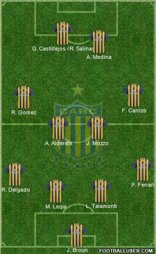 Rosario Central Formation 2011