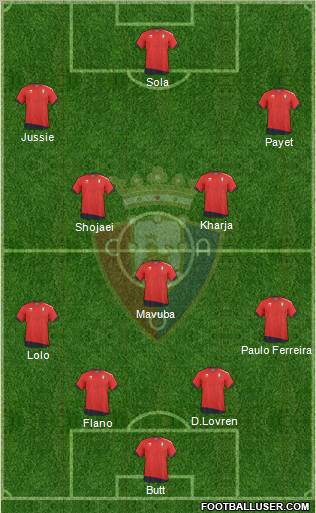C. At. Osasuna Formation 2011