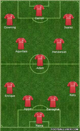 Liverpool Formation 2011