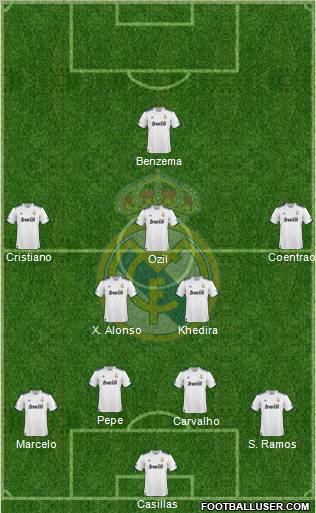 Real Madrid C.F. Formation 2011