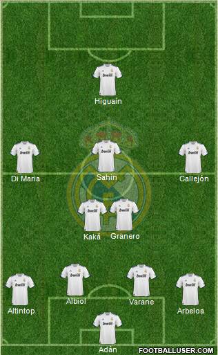 Real Madrid C.F. Formation 2011