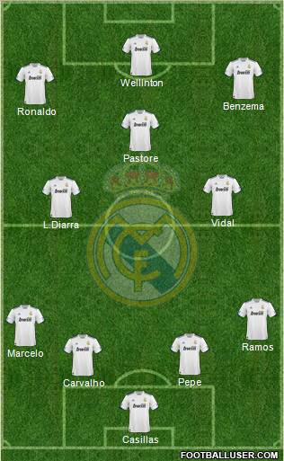 Real Madrid C.F. Formation 2011