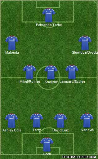Chelsea Formation 2011