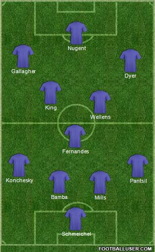 Leicester City 4-3-3 football formation