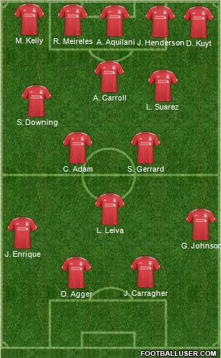 Liverpool Formation 2011