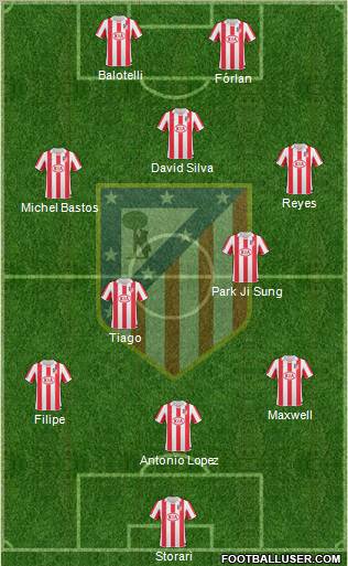 C. Atlético Madrid S.A.D. Formation 2011