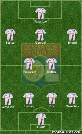 Olympique Lyonnais Formation 2011
