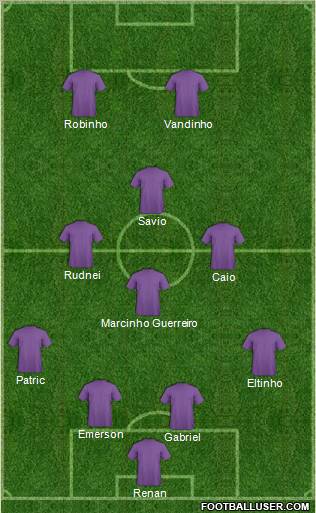 Fifa Team Formation 2011