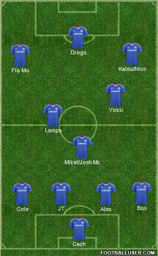 Chelsea Formation 2011