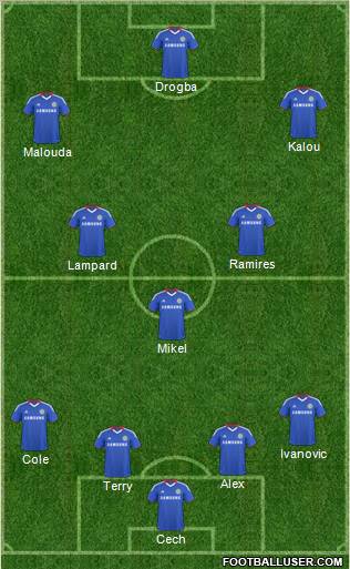 Chelsea Formation 2011
