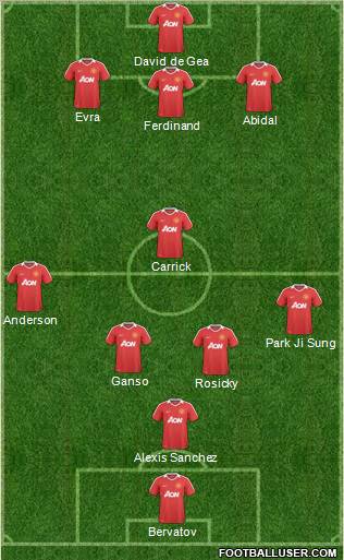 Manchester United Formation 2011