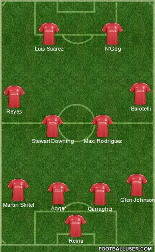 Liverpool Formation 2011