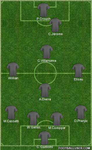 Pro Evolution Soccer Team Formation 2011