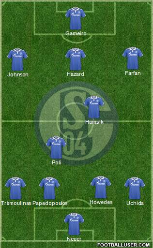 FC Schalke 04 Formation 2011