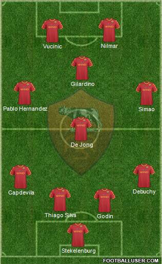 AS Roma Formation 2011