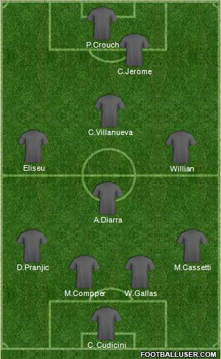 Pro Evolution Soccer Team Formation 2011