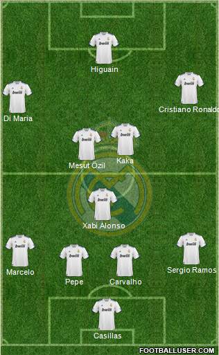 Real Madrid C.F. Formation 2011