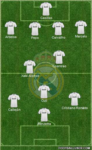 Real Madrid C.F. Formation 2011