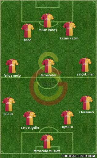 Galatasaray SK Formation 2011