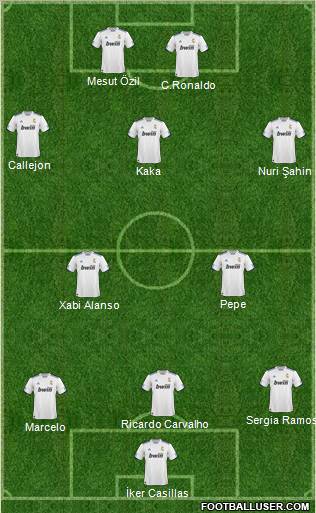 R. Madrid Castilla Formation 2011
