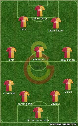 Galatasaray SK Formation 2011