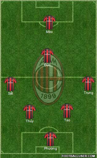 A.C. Milan Formation 2011