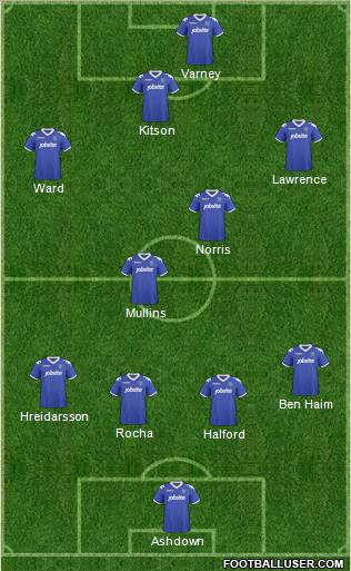 Portsmouth football formation