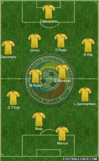 Romania Formation 2011