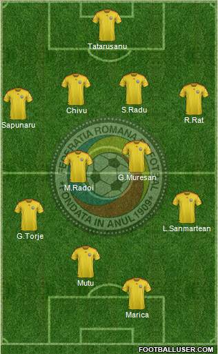 Romania 4-4-2 football formation