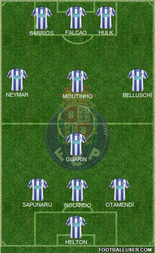 Futebol Clube do Porto - SAD Formation 2011
