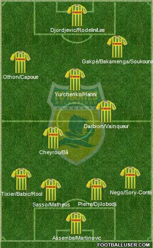 FC Nantes Formation 2011