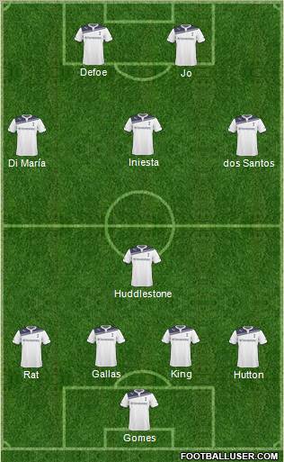 Tottenham Hotspur Formation 2011