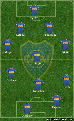 Boca Juniors Formation 2011