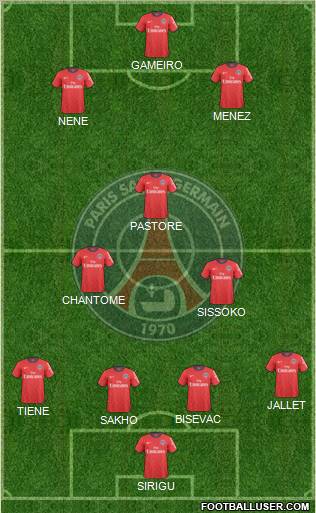 Paris Saint-Germain Formation 2011