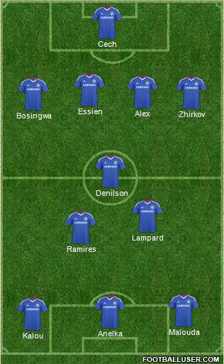 Chelsea Formation 2011