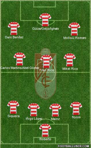 Granada C.F. Formation 2011