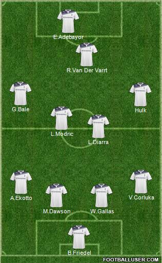 Tottenham Hotspur Formation 2011