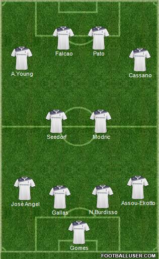 Tottenham Hotspur Formation 2011