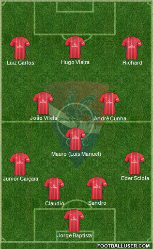 Gil Vicente Futebol Clube Formation 2011
