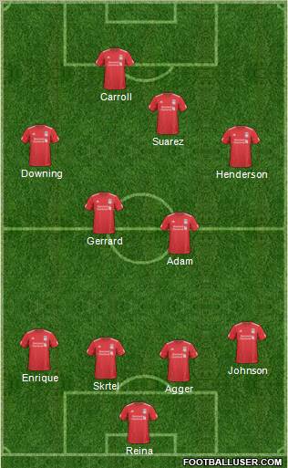 Liverpool Formation 2011