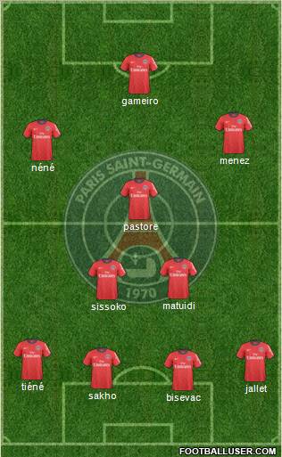 Paris Saint-Germain Formation 2011