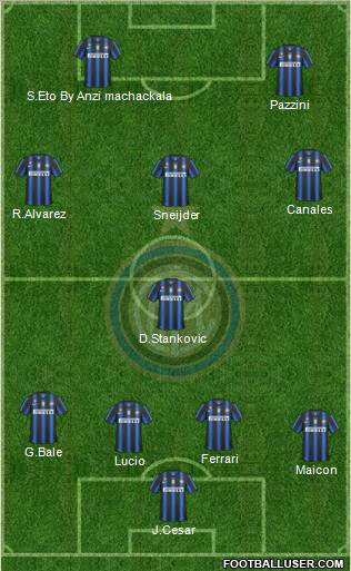 F.C. Internazionale Formation 2011