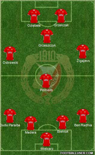 Widzew Lodz Formation 2011