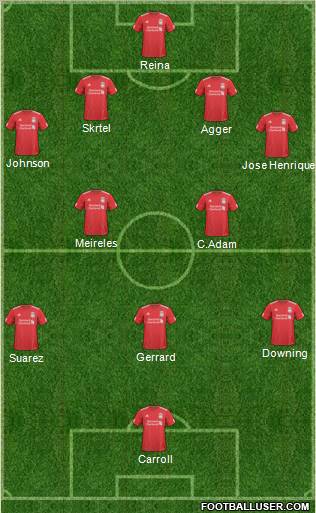 Liverpool Formation 2011