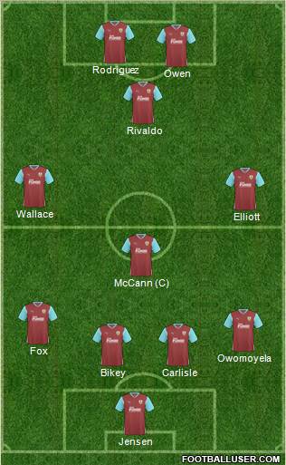 Burnley Formation 2011