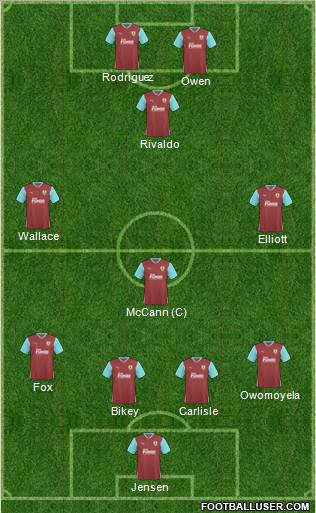 Burnley football formation