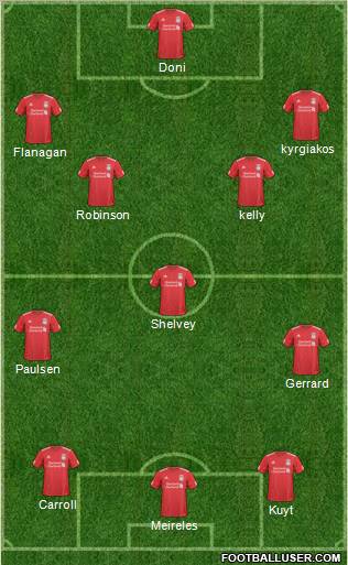 Liverpool Formation 2011