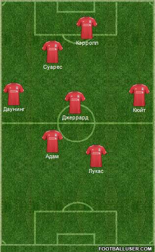 Liverpool Formation 2011