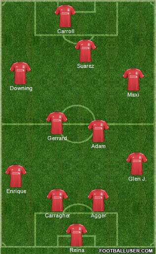 Liverpool Formation 2011